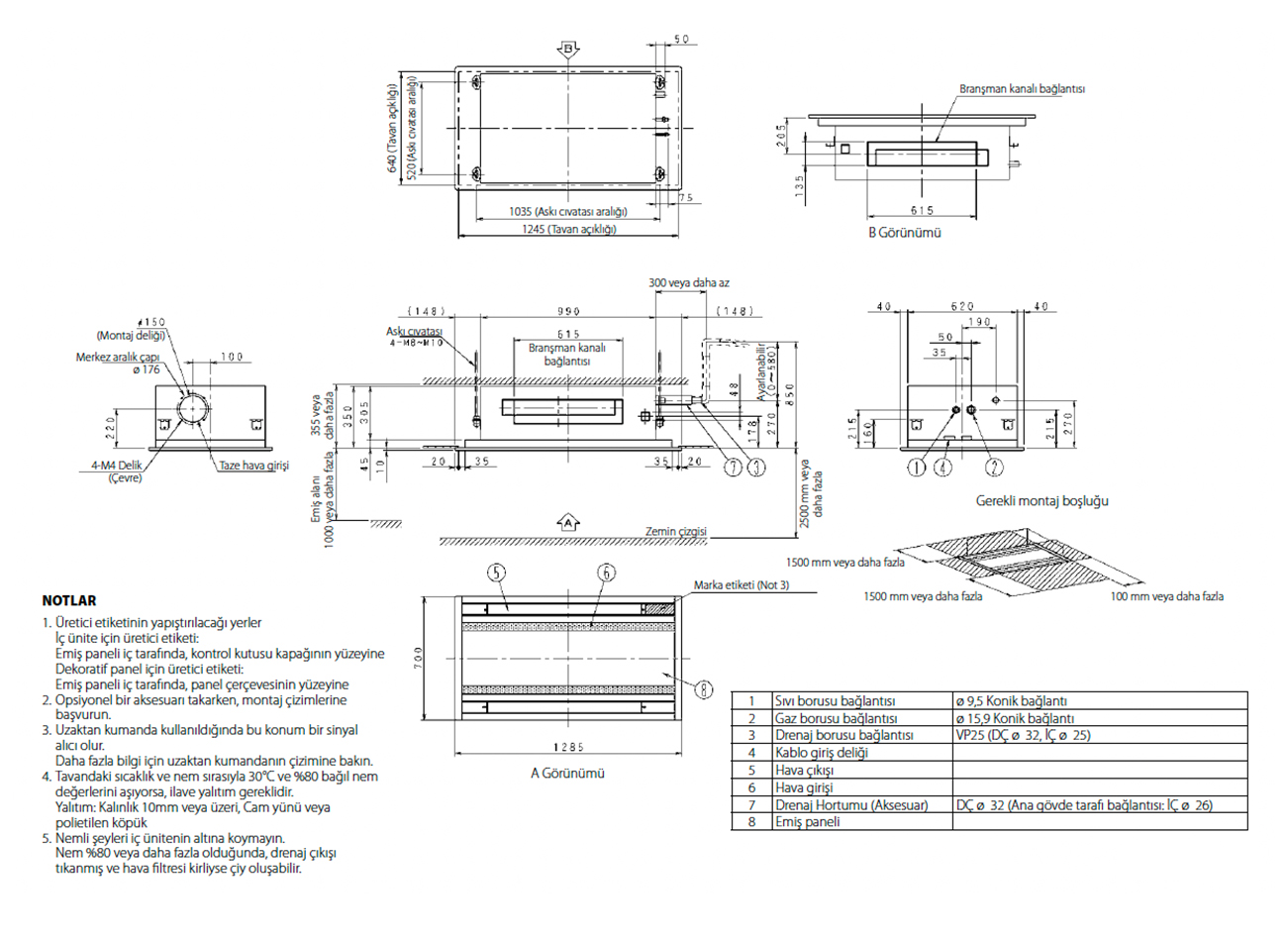 Daikin FXCQ63 – İki Yöne Üflemeli Kaset Tipi İç Ünite VRV