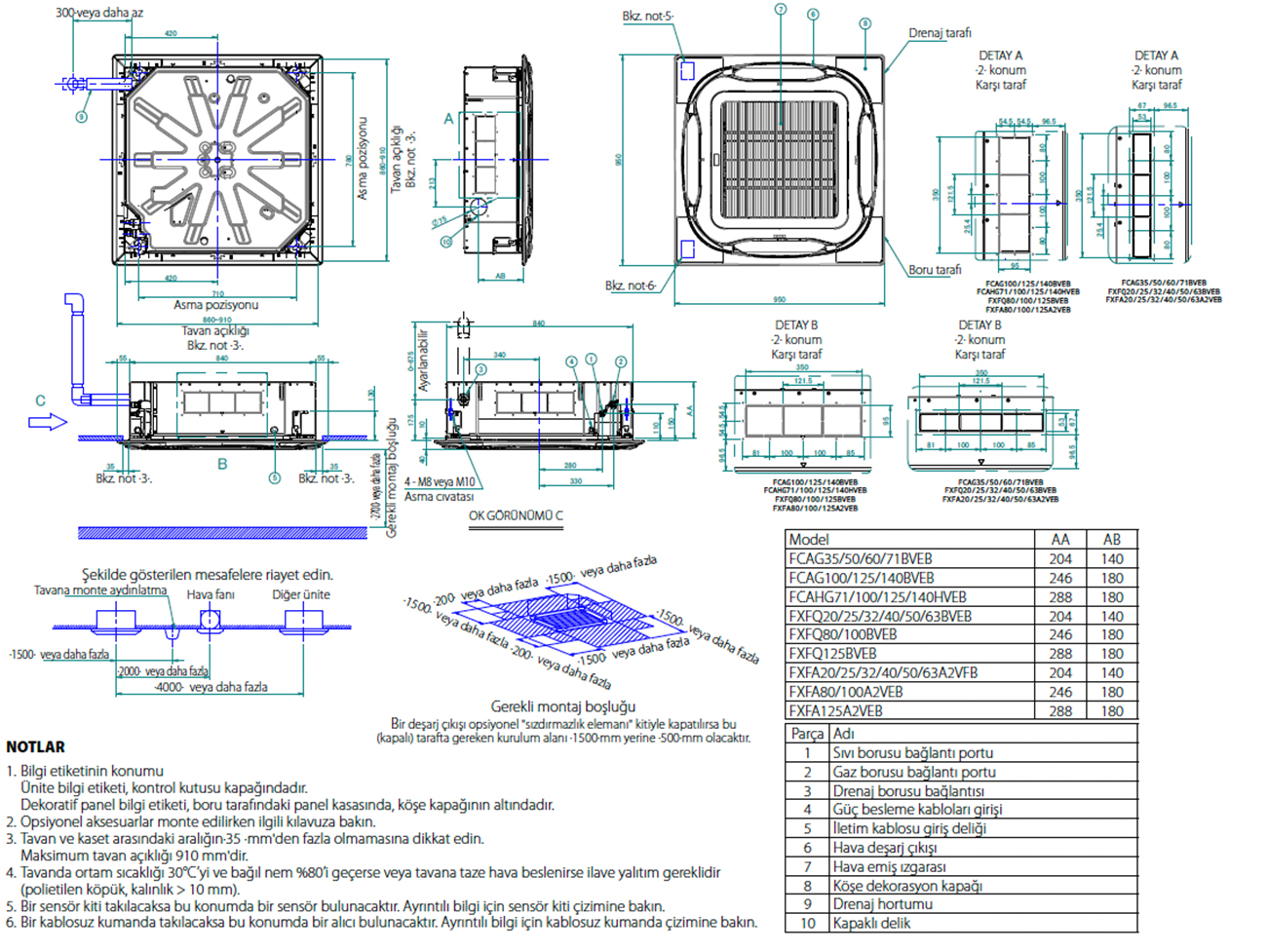 Daikin FXFQ80 – Dairesel Atışlı Kaset Tipi İç Ünite VRV