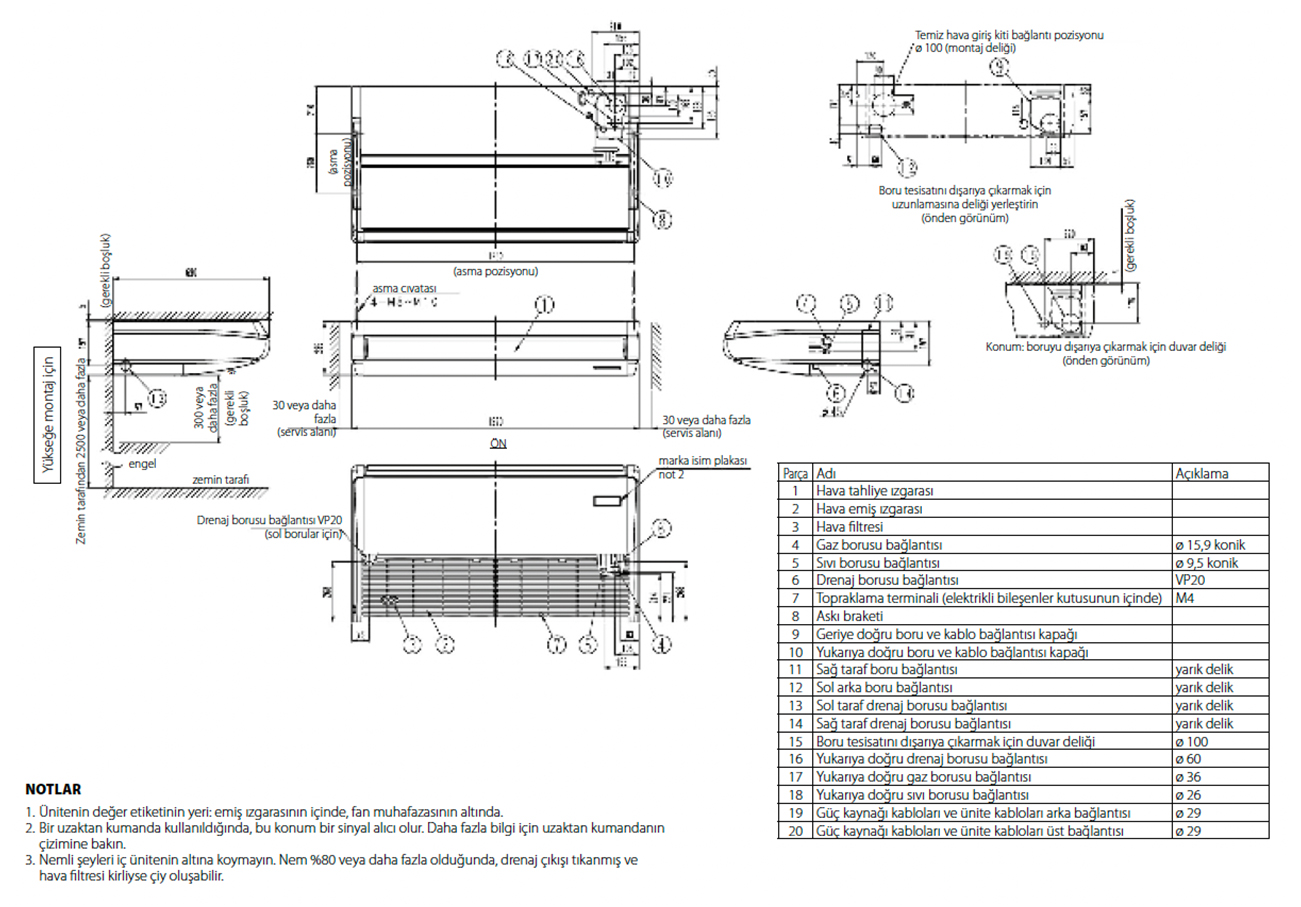 Daikin FXHQ63 – Tavan Tipi İç Ünite VRV