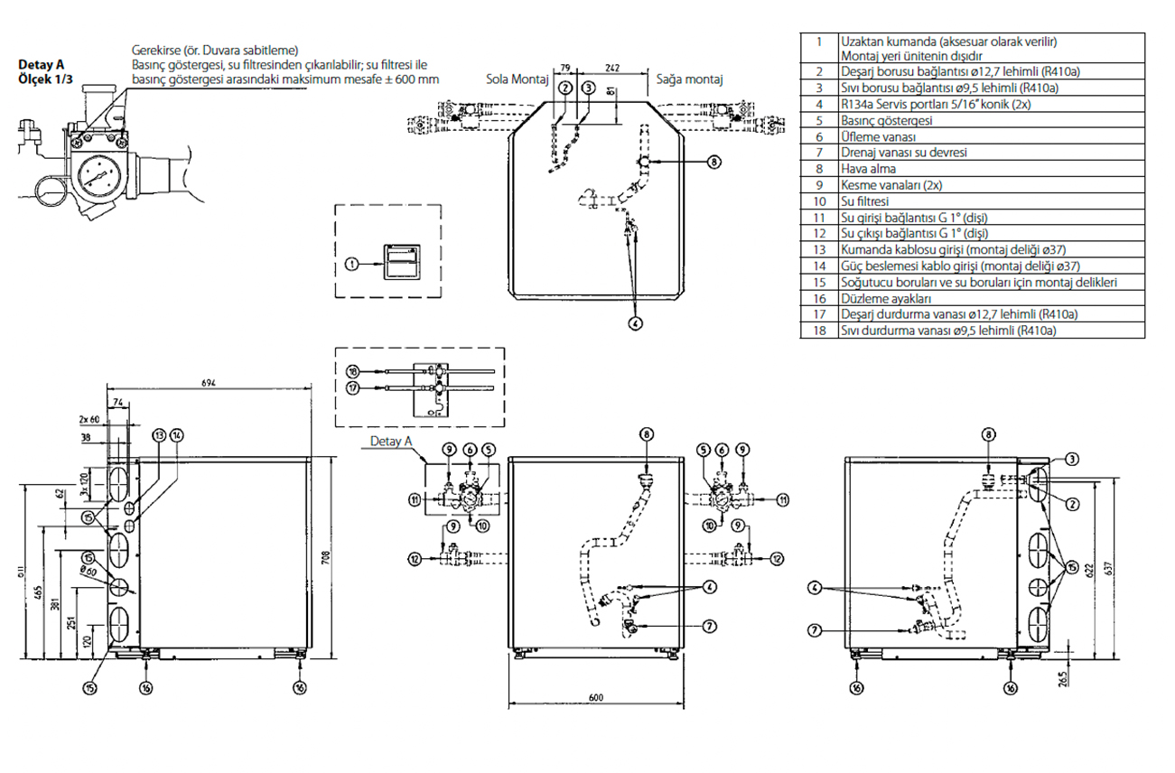 Daikin HXHD125 – Hydrobox İç Ünite VRV