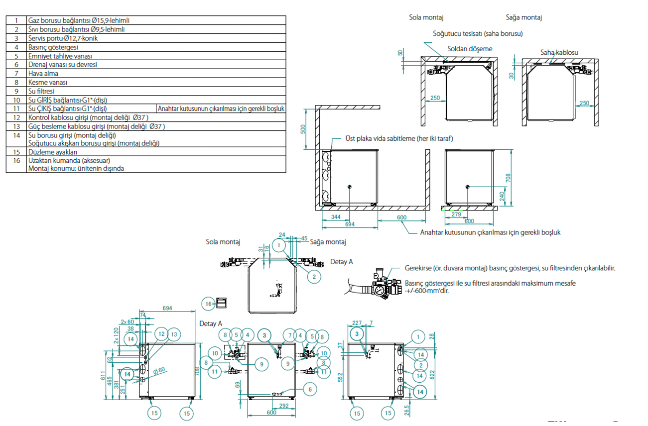 Daikin HXHD200 – Hydrobox İç Ünite VRV