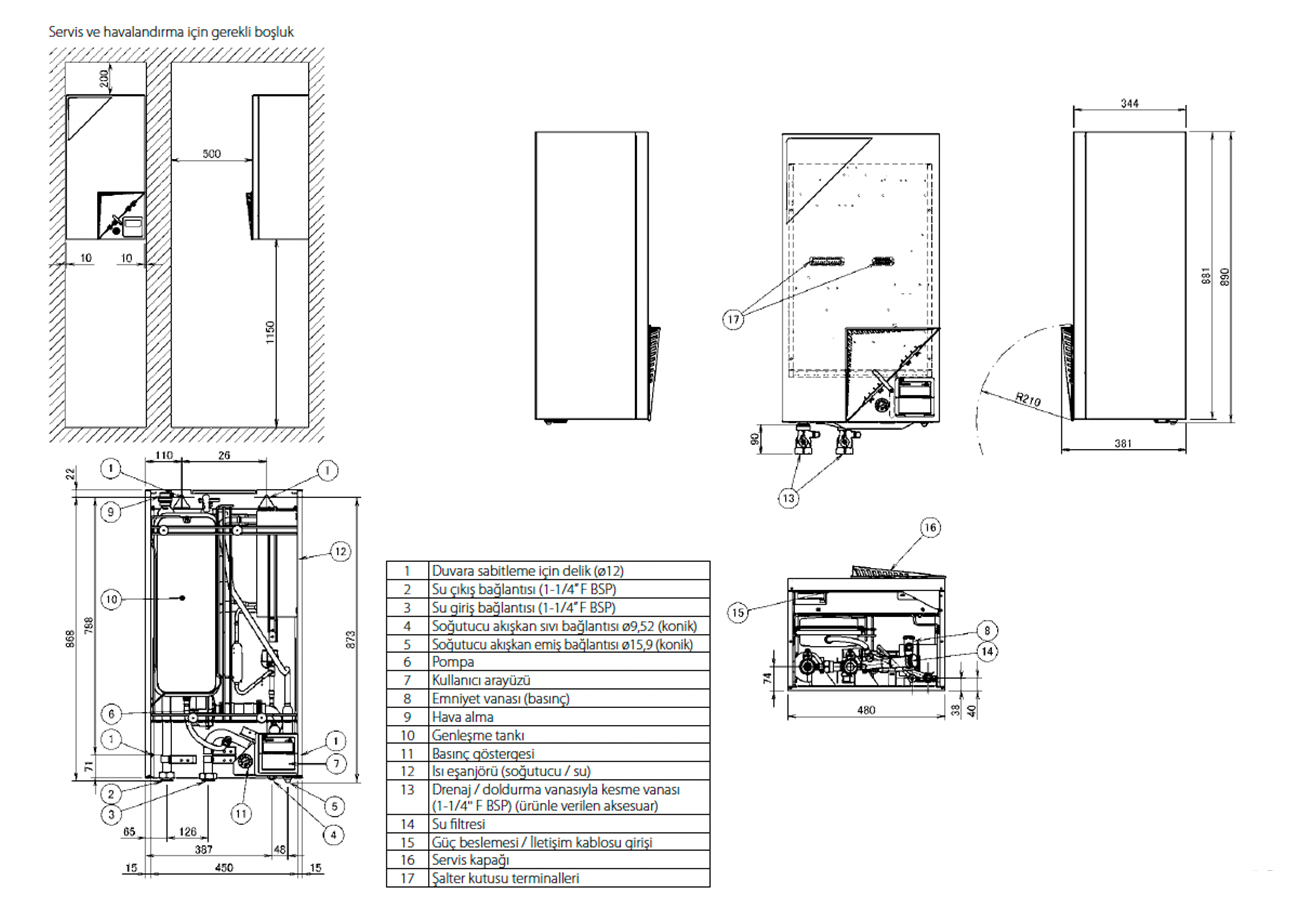 Daikin HXY080 – Hydrobox İç Ünite VRV