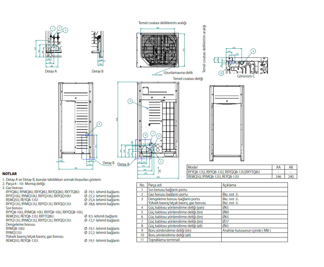 Daikin REYQ12 – VRV IV+ Isı Geri Kazanımlı