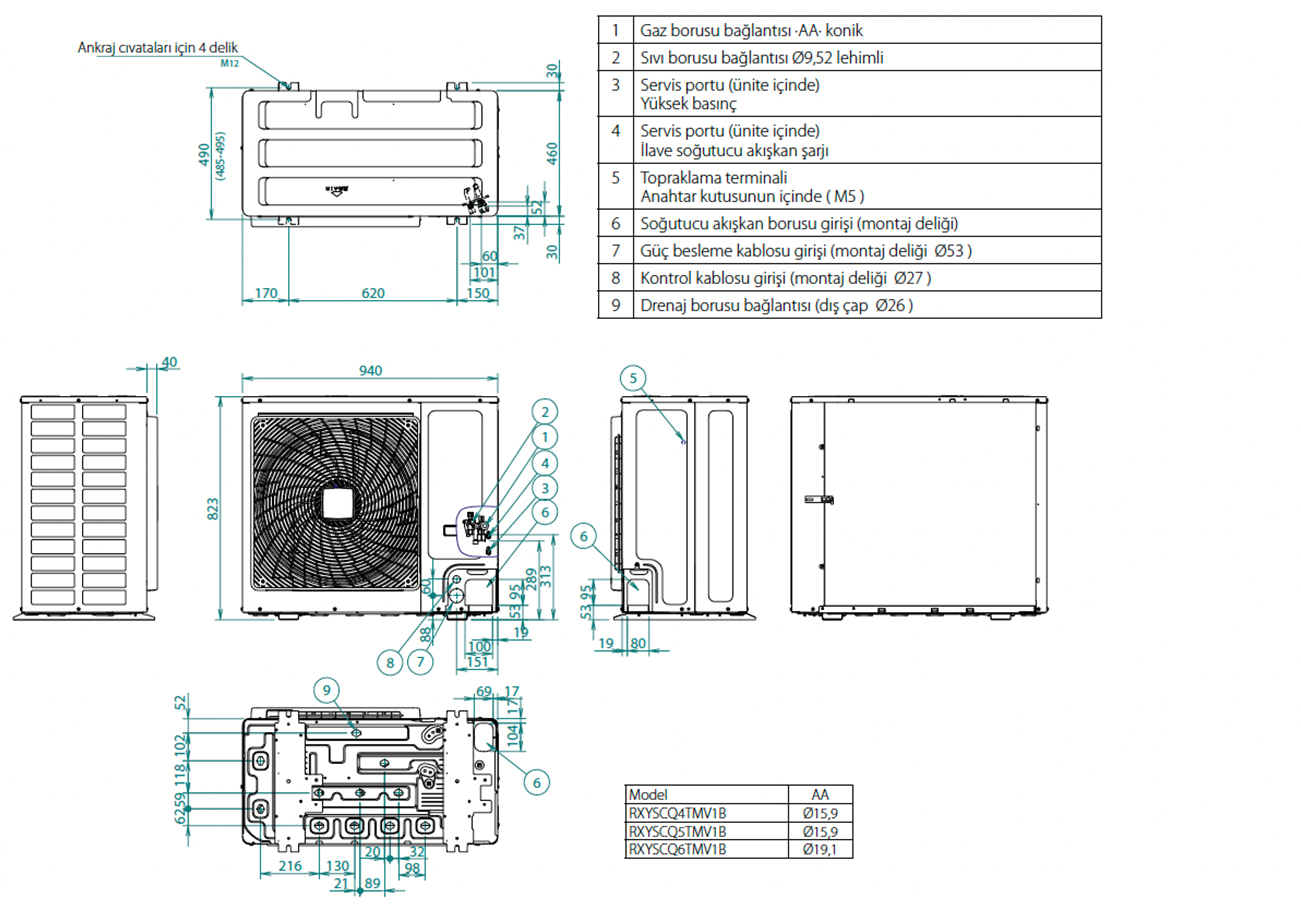 Daikin RXYSCQ5 – VRV IV S Serisi Kompakt Isı Pompası