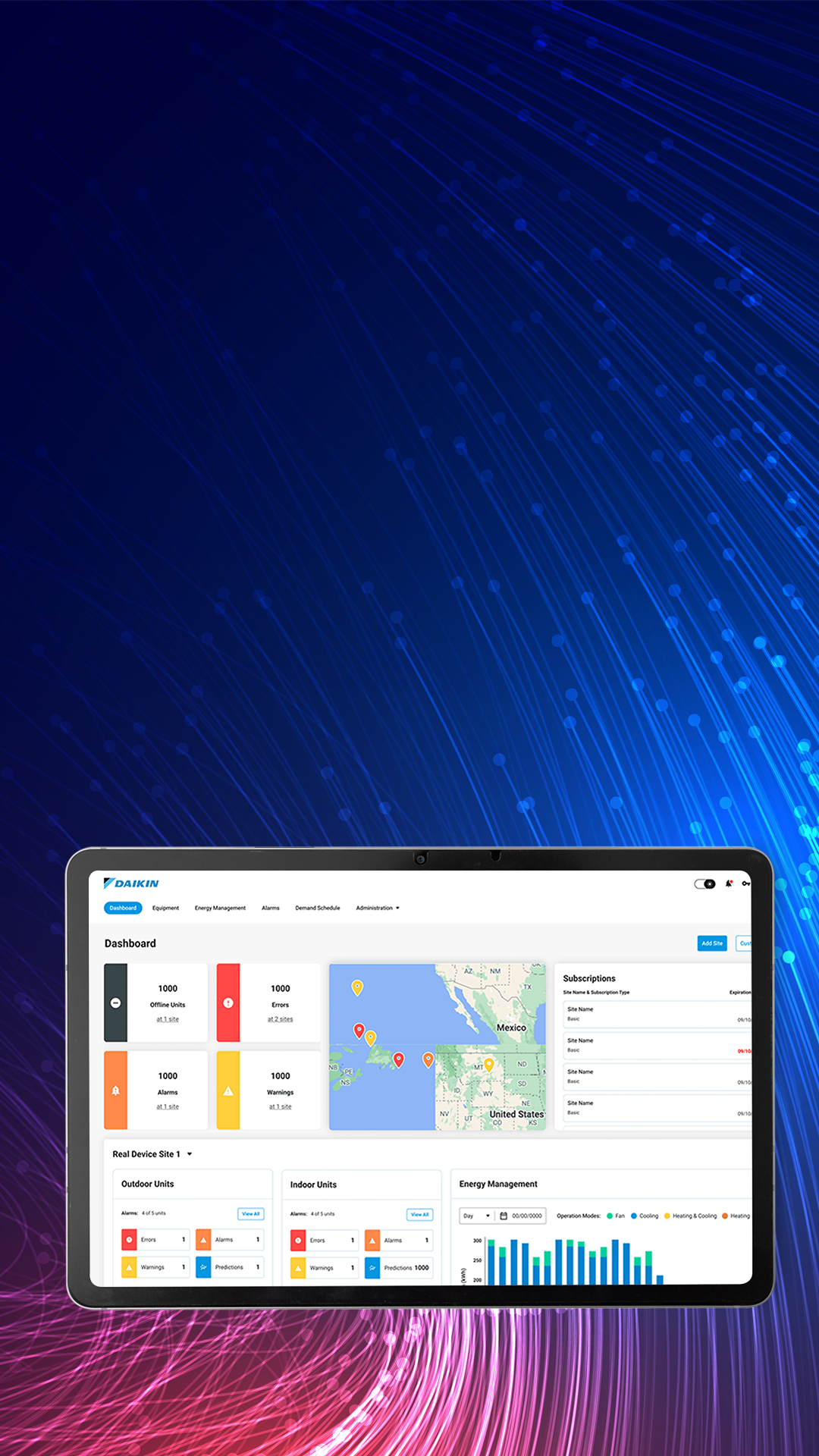 Daikin Cloud Service