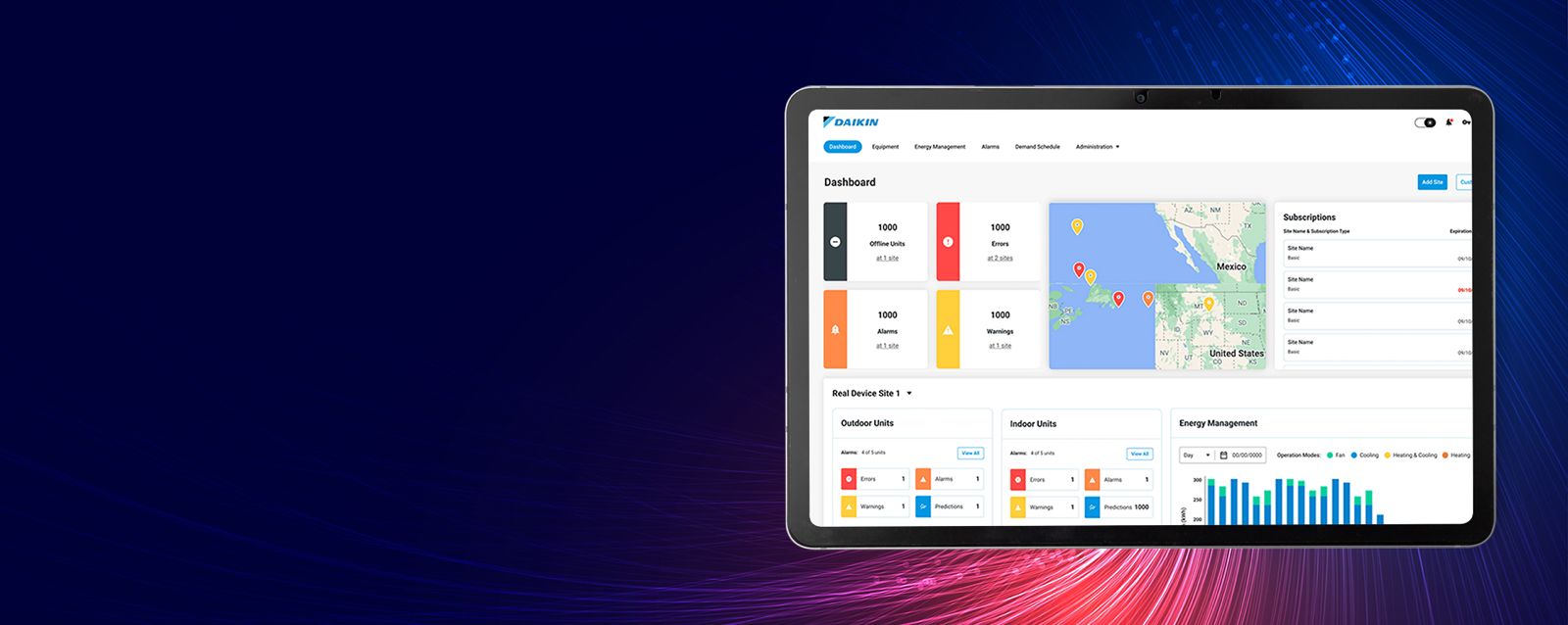 Daikin Cloud Service